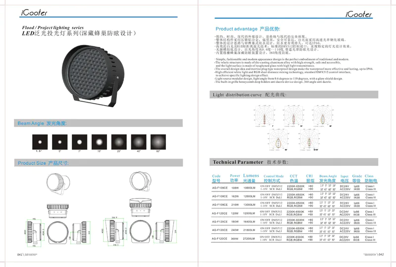 iCooter-1 (23).jpg