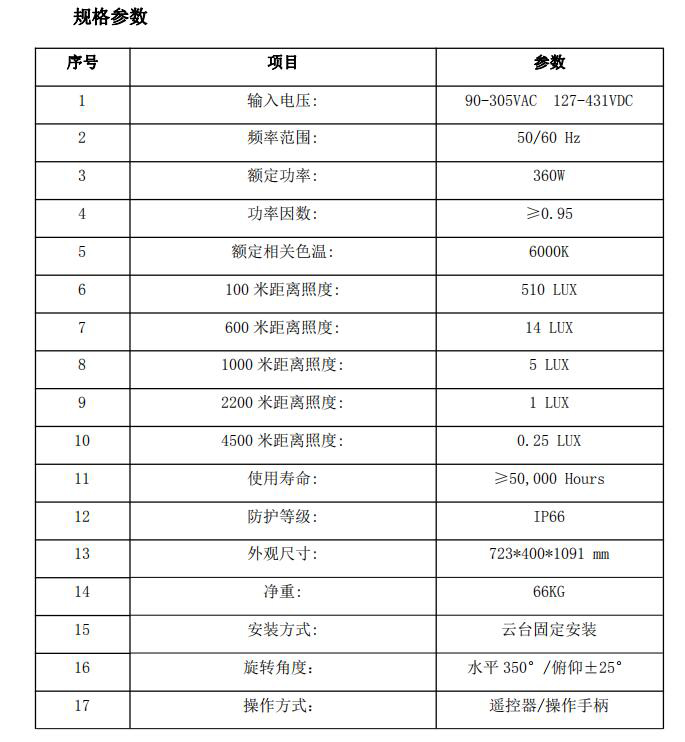 QQ截图20200703183306.jpg QQ截图20200703183306.jpg